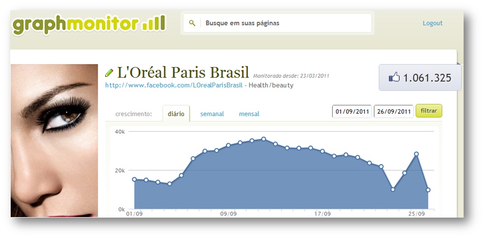 loreal-paris-brasil