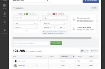 Segmentação: conheça melhor seus clientes e acerte suas ações de marketing
