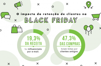 Infográfico: a Black Friday bombou!