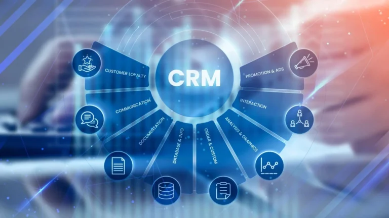 Estratégias de CRM