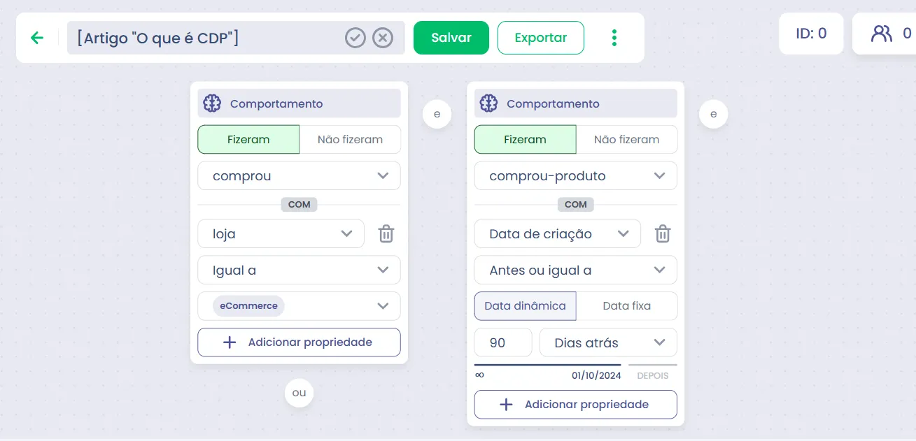 Segmentação por comportamentos