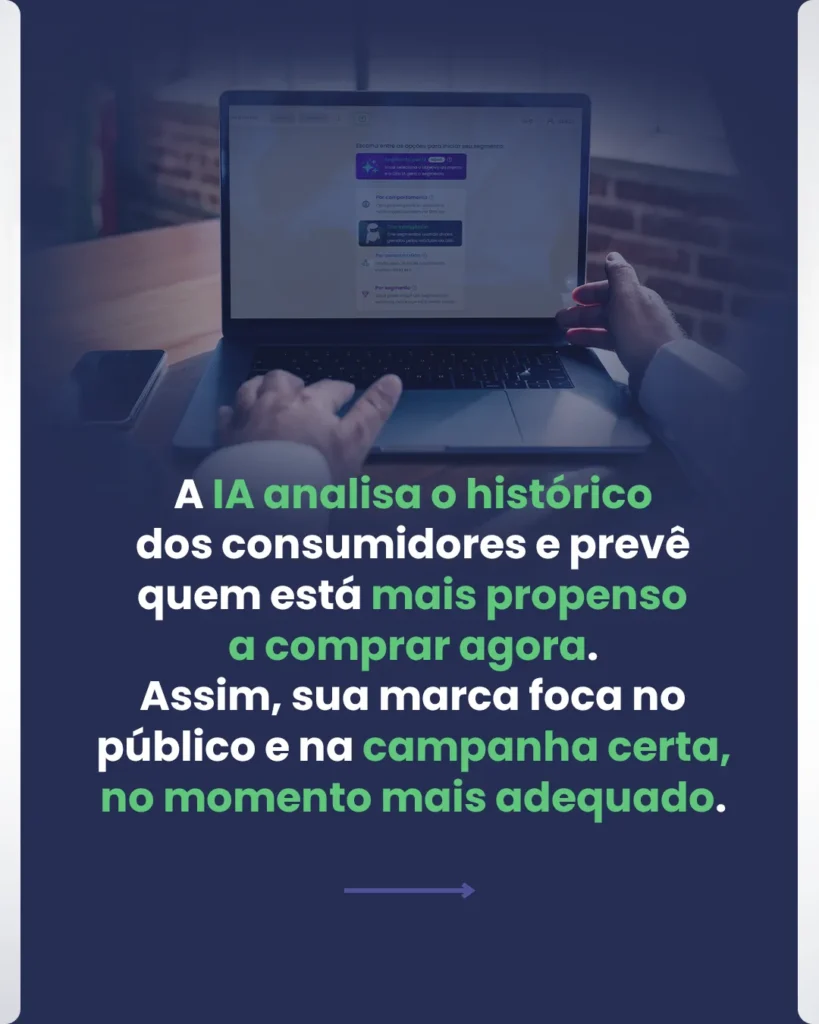 A inteligência artificial analisa o histórico dos clientes