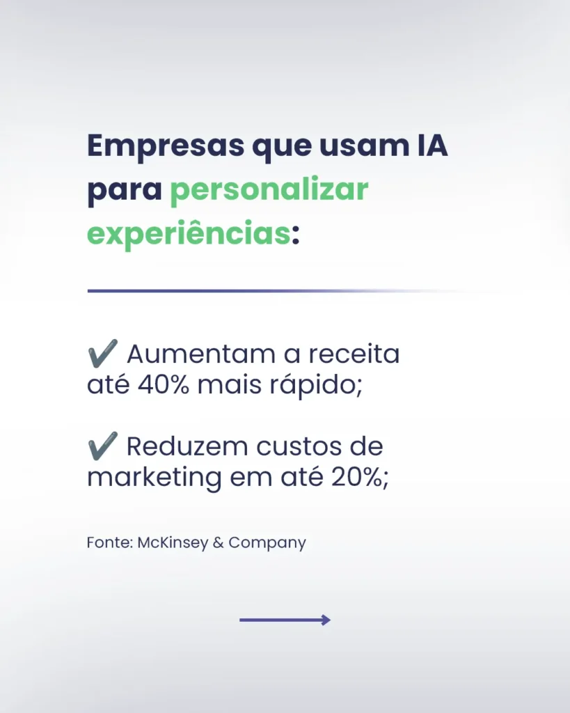 Benefícios do CRM com Inteligência Artificial