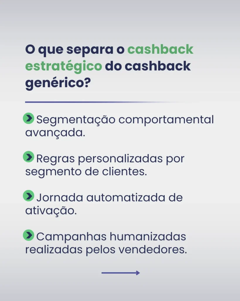 Cashback com Estratégia