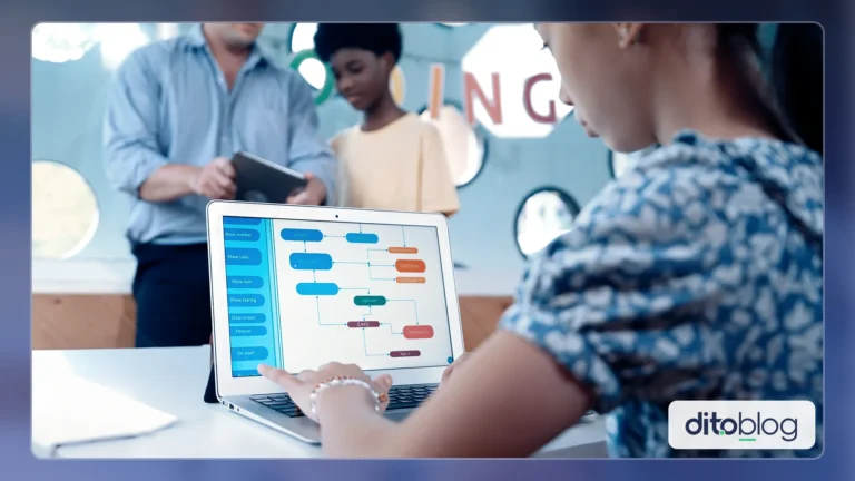 Como o CRM ajuda a entender a jornada do cliente?