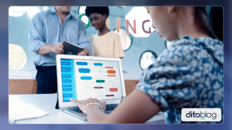Como o CRM ajuda a entender a jornada do cliente?