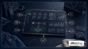 crm com ia