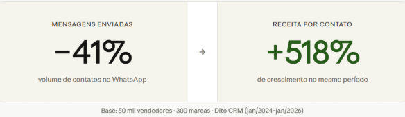 crm