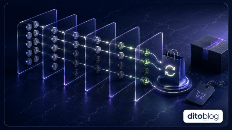 analise cohort no ecommerce