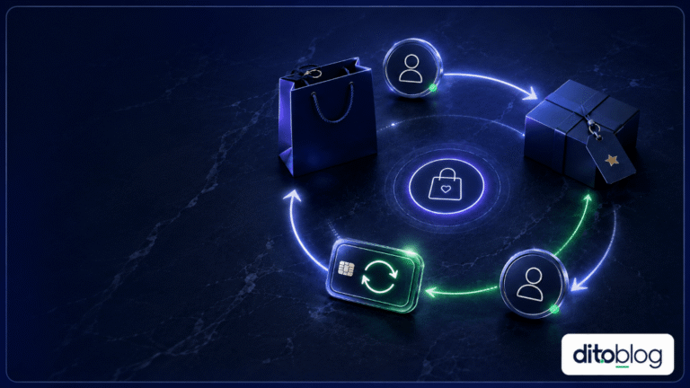 Como utilizar o cashback para aumentar a frequência de compra no varejo